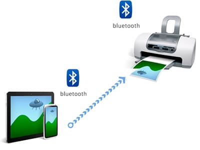 Использование Bluetooth для печати с телефона
